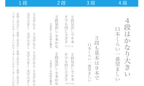 NEWS 雑誌 スポーツ新聞 記事 見出し
